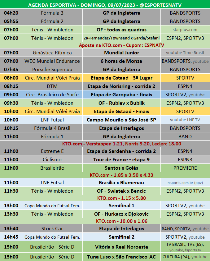 esportes da sorte daniel trajano