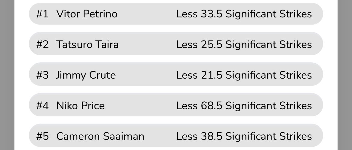 #ParlayPlay slip!!! I decided to do the all in option on this slip. However the insured is a lot safer. If you aren’t signed up use my code CONSULT for a 100% match up to $100 or use my link parlayplay.io/account/signup…. Good luck if tailing!!! #DFS #UFC290 #PlayerProps #UFC