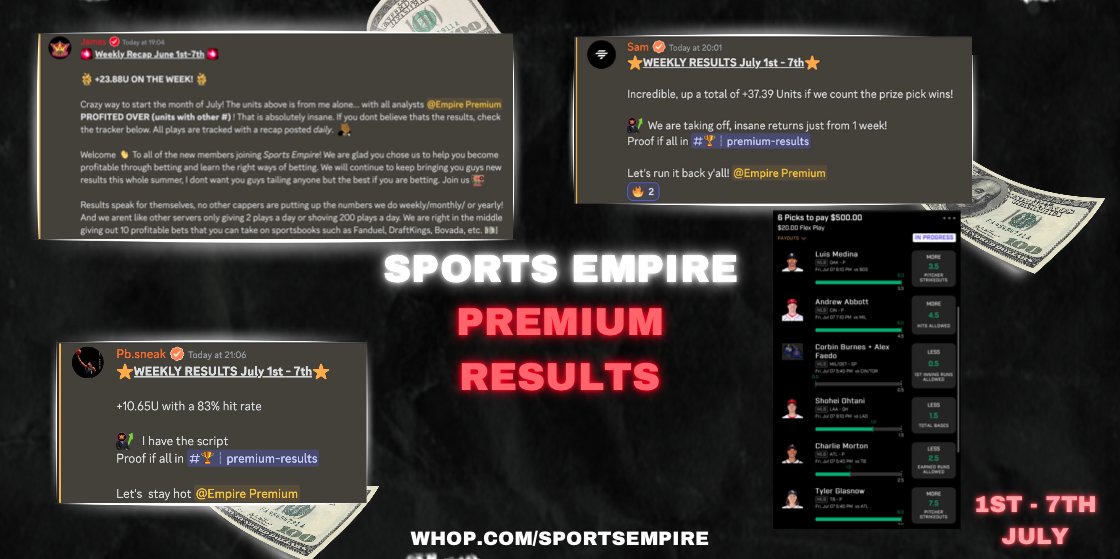 Sportsempires's tweet photo. First week of July is in the books! Here is our recap of how our analysts did! Combined we are up over +50U!

Let's keep it going! #sports #mlb #mlbbetting #betting #sportsbetting #sportsbet #sportsdiscord https://t.co/5TYMYzJNf8