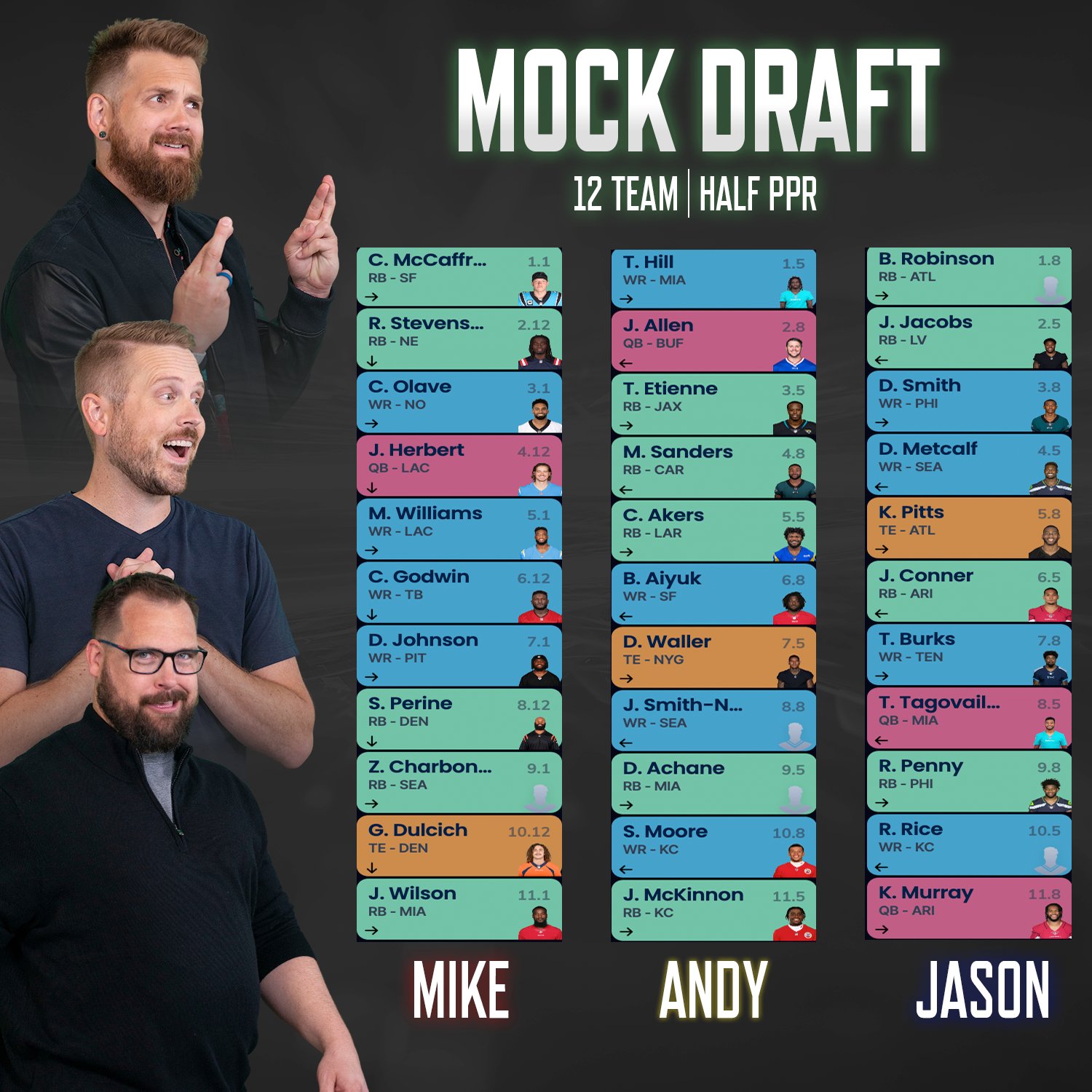 Fantasy Footballers on Twitter "Mock Draft with the DUCERS! Who won