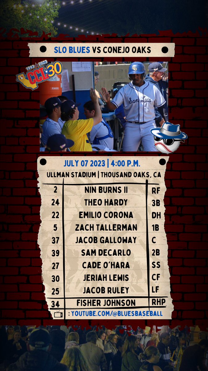SLO_BluesCCL's tweet photo. First 9 out there.
#Lineup #Baseball #CollegeBaseball #SLO #sloblues https://t.co/Vi3ml9eCrD