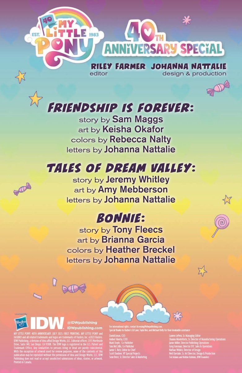 MLPG524092021's tweet photo. Titles of the stories that will be shown on MLP 40th Anniversary IDW comic.
Found at Discord.
#mylittepony #mlp40thanniversary #idw #idwcomic #mlpofficial #leak https://t.co/yWC2K13p2F