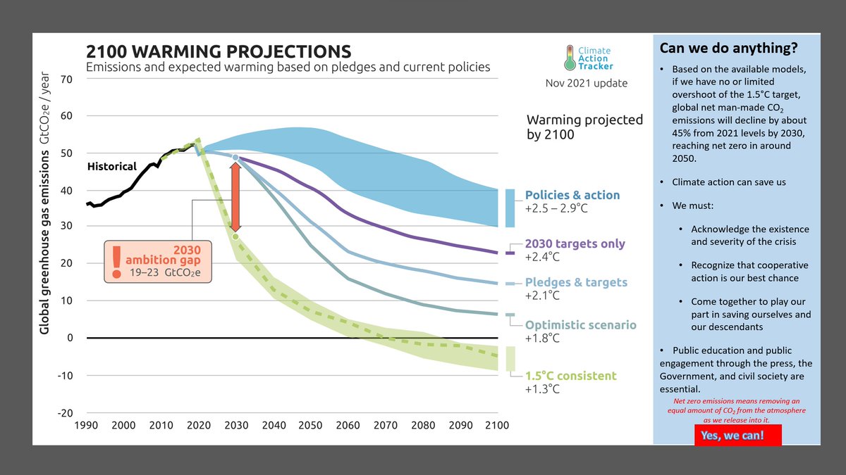 MAJ President tweet media