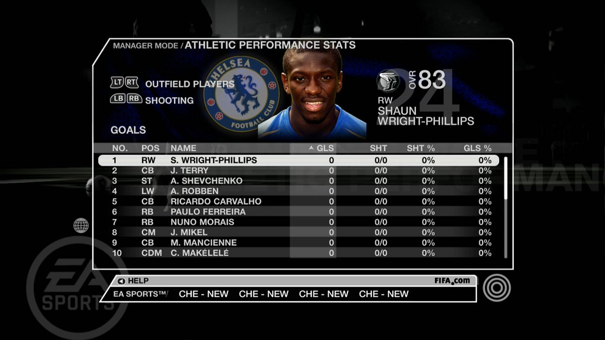 1CareerMerchant's tweet photo. FIFA 07 (-10) introduced (season) player performance stats. FIFA 22 (re)-introduced (match) player performance stats. They should be combined in EA Sports FC 🐚🎭🚉 #CareerMode #FIFA #EA #EASports https://t.co/jceK3HRsT2