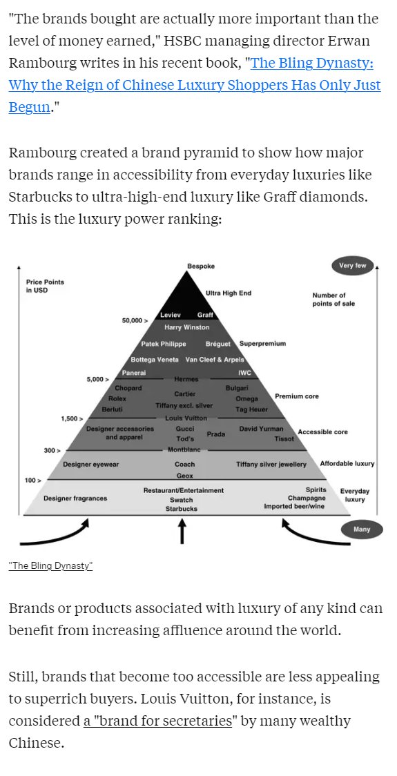 Tzudeng on X: The reason why Kpop community failed to recognize the sheer  prestige of Sana becoming Graff's brand ambassador: - Graff's customer base  literally considers Louis Vuitton a brand for secretaries