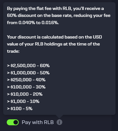 rollbit's tweet photo. 🚨 Futures & $RLB Update 🚨

RLB can now be used to cover trading fees & unlock discounts on Rollbit's 1,000x crypto futures!

With up to 60% discount on fees, Rollbit just became the most competitive trading platform available.

We're not finished there, what's next for $RLB? 🔥