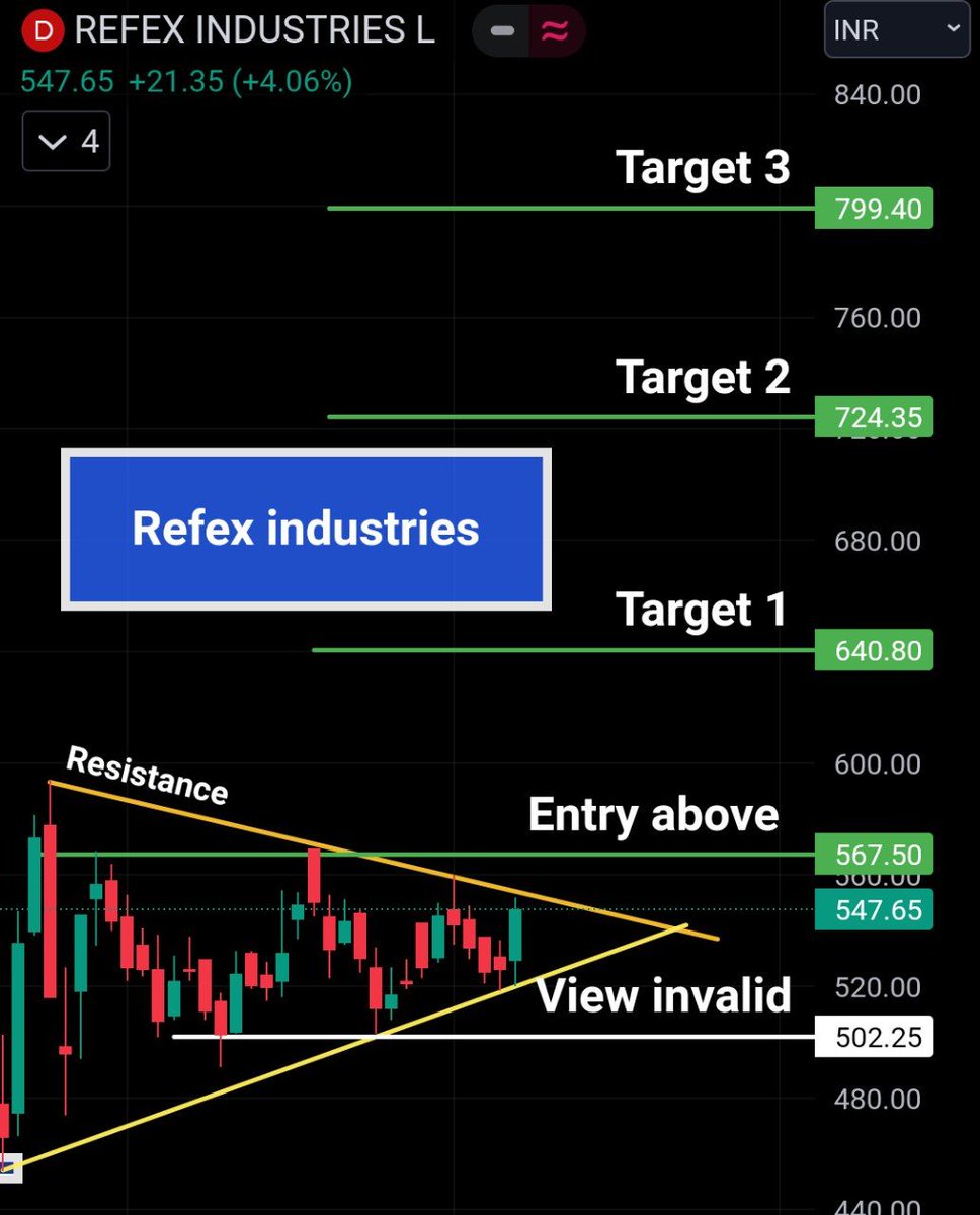 ⚡AlphX⚡ tweet media