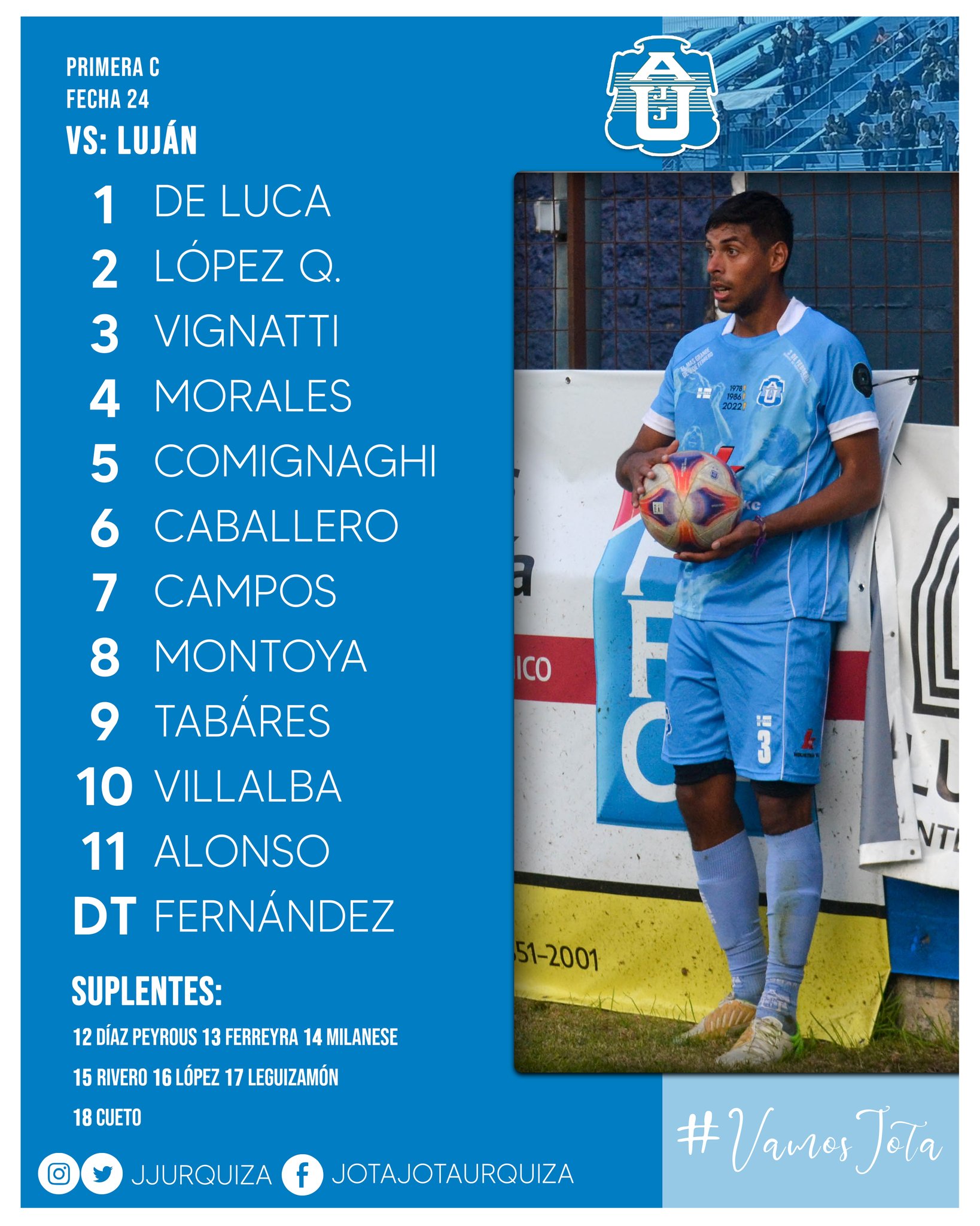 J. J. Urquiza on Twitter "¡Los elegidos por Néstor Fernández para visitar a ClubLujan_Ok! 