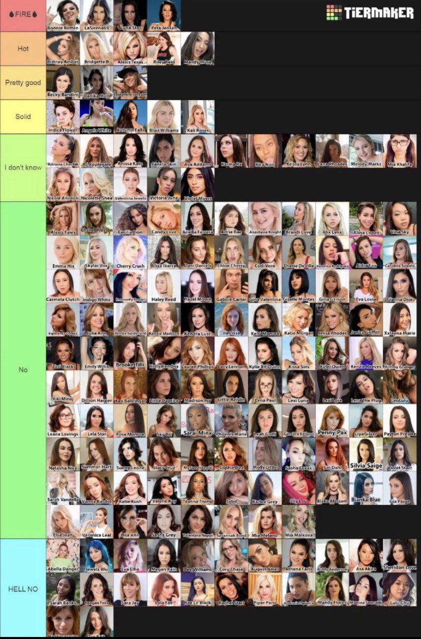 Killua Never Broke Again on X: pornstar tier list W or L?  t.coxMY1QWVjy1  X