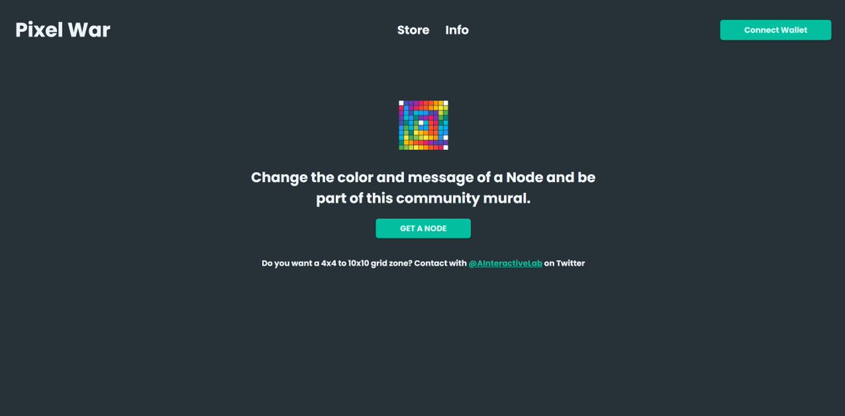 Algorand Interactive Lab tweet media