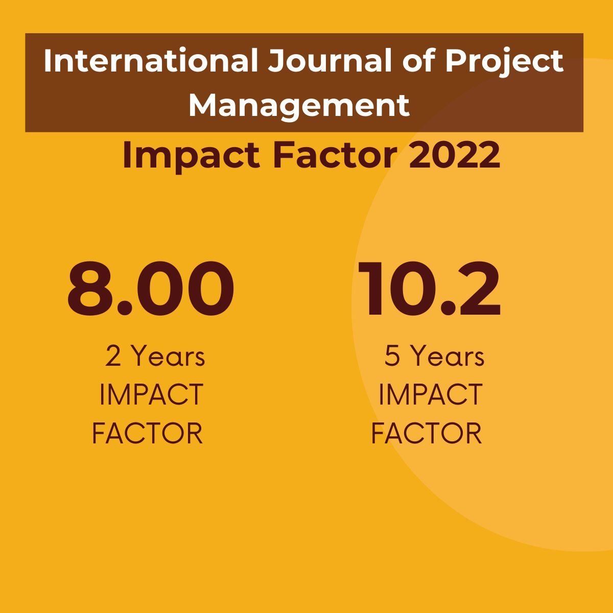 🗣 After a peak last time, IJPM has achieved a healthy 2-year IF of 8.00 and a 5-year IF of 10.2 in 2022. This ranks IJPM #40/227 in the list of Management journals. 

Thanks to our global network of authors, readers, reviewers and the editorial team!