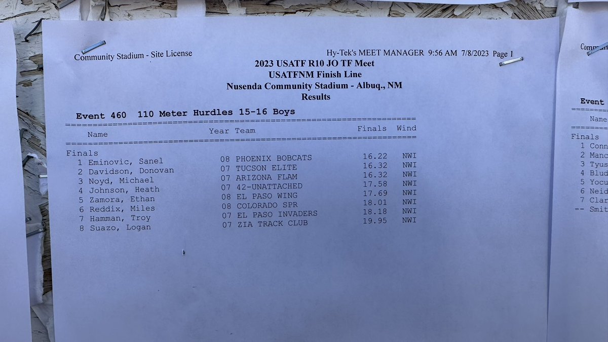 saneleminovic5's tweet image. 110mH 2023 Region 10 16U Champion! Eugene, Oregon here I come! #usatf #juniorolympics @CoachPerrone @gavinlutman18  @bobcatcoach @fit_lyf_junkii @azc_obert @mrhs_athletics @MtRidgeFootball #theRidgeWay