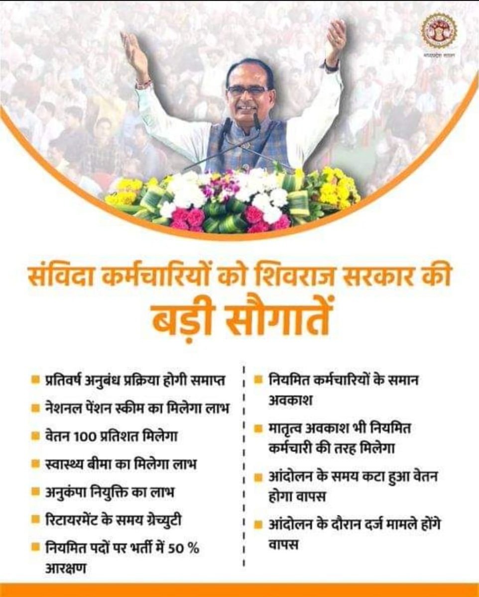 dinesh_his's tweet photo. @ChouhanShivraj 
@OfficeofSSC 
@AmitShahOffice 
@OfficeOfModi 
 माननीय मुख्य मंत्री जी द्वारा अपने मुखारबिन्द से संविदा नीति को शोषण की नीति माना हेै।और 4 जुलाई हो संविदा से मुक्ति दिलाने की घोषणा की भी की है। अब धेर्य रखने का समय है। हम सभी संविदा कर्मचारी आभार 🙏व्यक्त करतें है https://t.co/veE7YyX69K
