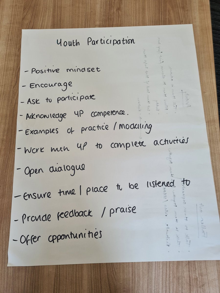 So many ideas on the Youth Work Fundamentals course in <a href="/SJAWMids/">SJA West Midlands District</a> today. Thanks to our wonderful trainers <a href="/jocope/">Jo Cope</a> and <a href="/Luke_SJA/">Luke Stevenson</a> and to everyone taking part! @SJAIntTraining <a href="/sjawmryouth/">SJA West Midlands Region Youth</a>