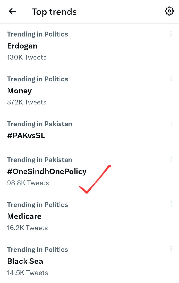 98000 tweets 🔥 #OneSindhOnePolicy