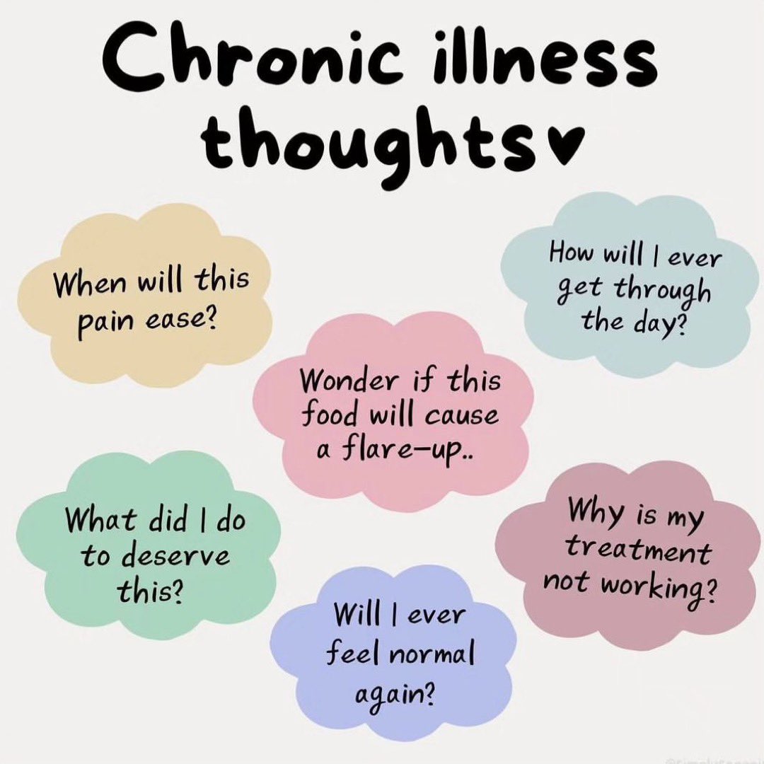 Vulval Cancer UK Awareness tweet media