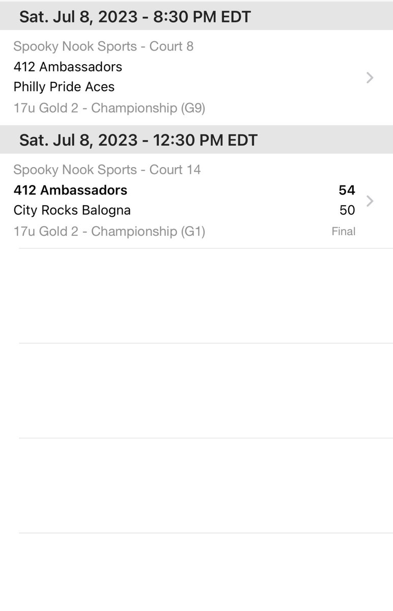 Jay Joseph (@parunninaces) on Twitter photo Brayden Ryan (G) ‘24 leads team with 19 points overtime Win vs Berks Warriors. Aces play at 8:30pm vs 412 Ambassadors court 8. <a href="/hooplove215/">CityofBasketballLove</a> <a href="/PrepHoopsPA/">Prep Hoops Pennsylvania</a> <a href="/_TomKeller/">Tom Keller</a> <a href="/WissBasketball/">Wiss Basketball</a> <a href="/TheHoopGroup/">Hoop Group</a> Brayden Ryan (G) ‘24 leads team with 19 points overtime Win vs Berks Warriors. Aces play at 8:30pm vs 412 Ambassadors court 8. <a href="/hooplove215/">CityofBasketballLove</a> <a href="/PrepHoopsPA/">Prep Hoops Pennsylvania</a> <a href="/_TomKeller/">Tom Keller</a> <a href="/WissBasketball/">Wiss Basketball</a> <a href="/TheHoopGroup/">Hoop Group</a>