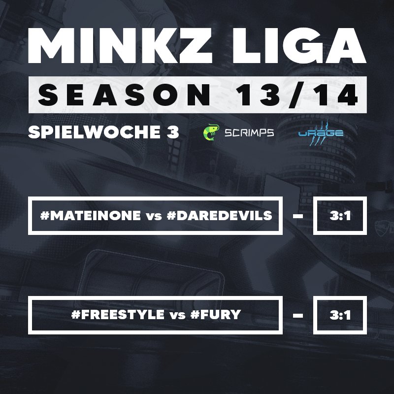 MinkzGaming's tweet image. Wir haben wieder Ergebnisse für euch aus unserer hauseigenen Liga 👀

Team #MateInOne gewinnt souverän gegen Team #Daredevils mit 3-1!

Team #Freestyle gewinnt ebenfalls mit 3-1 gegen Team #Fury!

Nächste Woche geht's weiter 😁