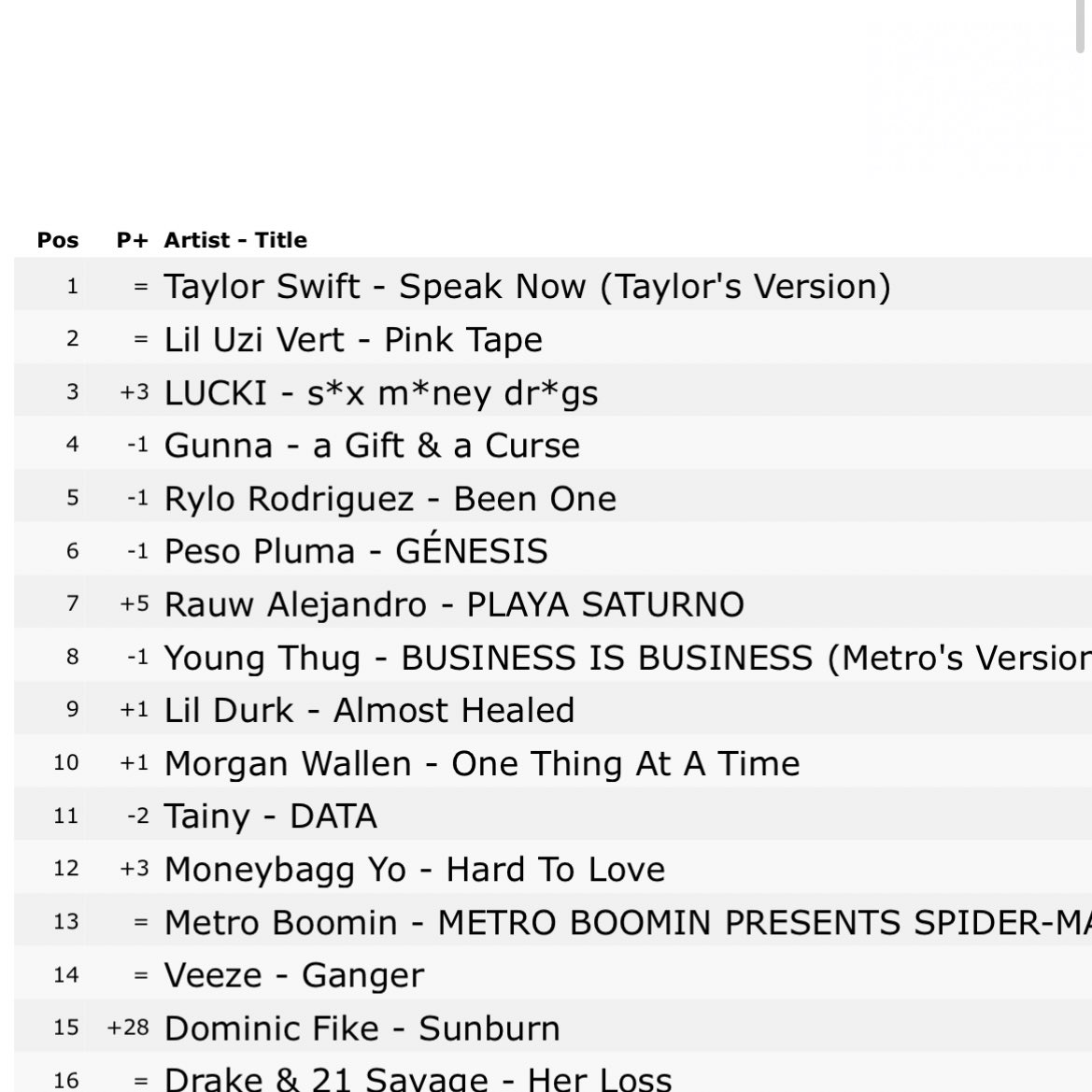 hip-hop-all-day-on-twitter-lucki-s-new-album-s-x-m-ney-dr-gs-climbs