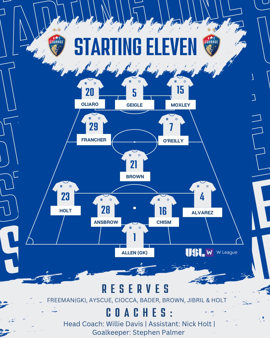 NC Courage USL W on Twitter "Starting XI for the conference final 40