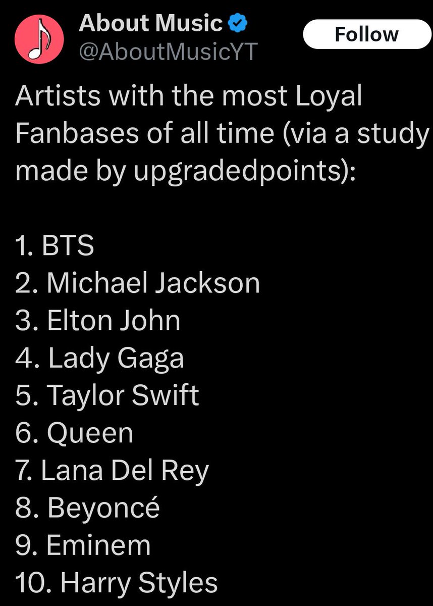 Angeliinaaax_'s tweet photo. We won the most loyal fandom and worst fandom daesangs. The range!🥳💜

#HappyBirthdayARMY https://t.co/cZWnA1y14j