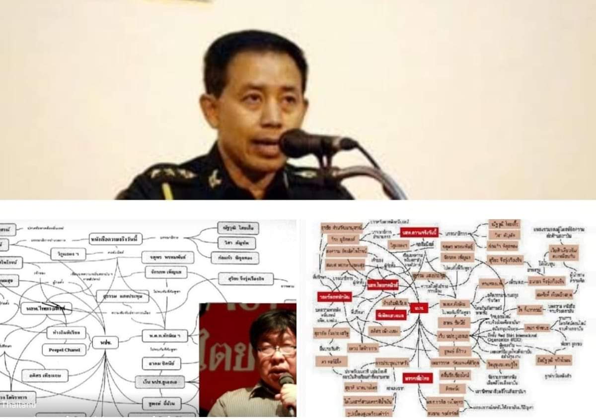 Sa-nguan Khumrungroj (劉振廷) tweet media