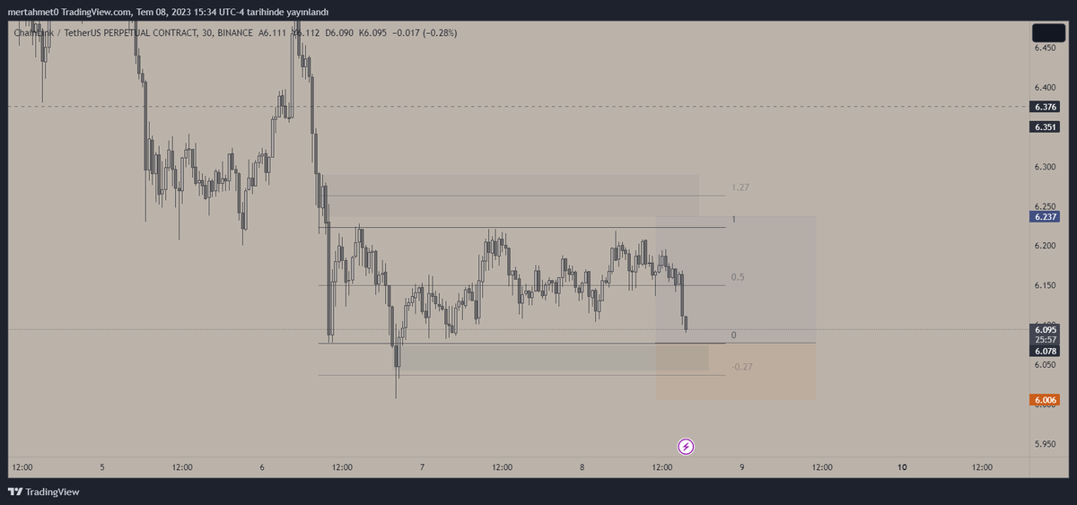 $LINK 0.5r
