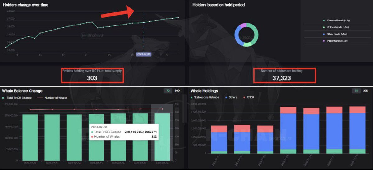 Abod Crypto tweet media