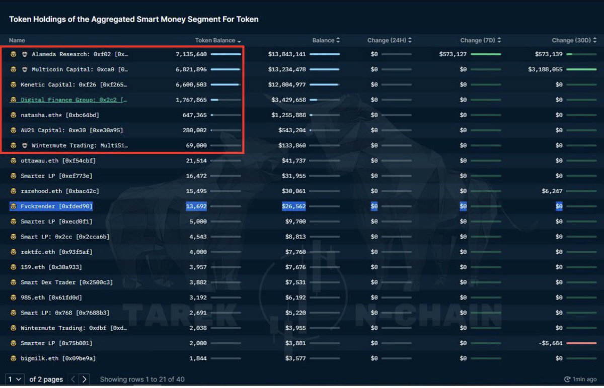 Abod Crypto tweet media