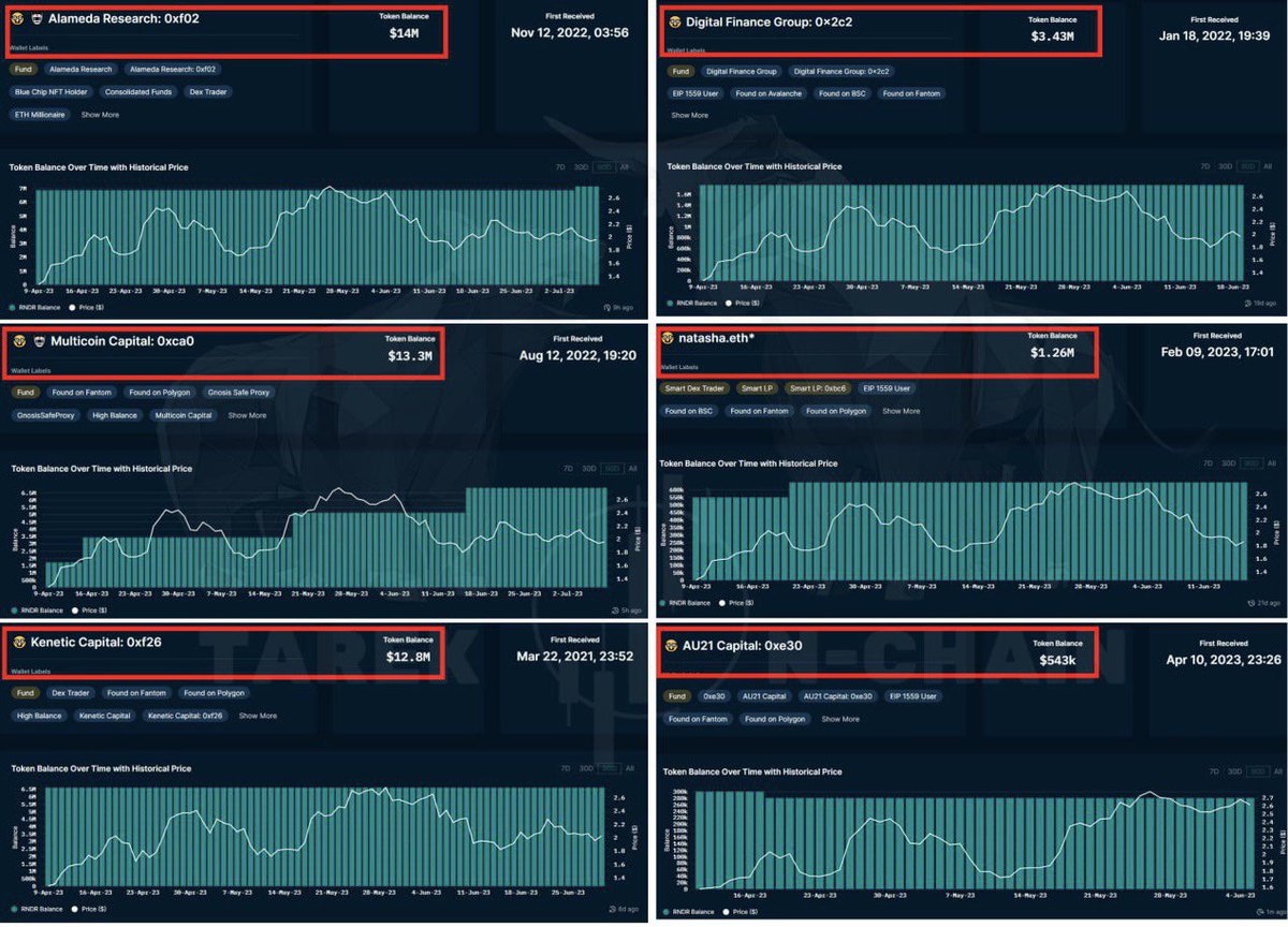 Abod Crypto tweet media