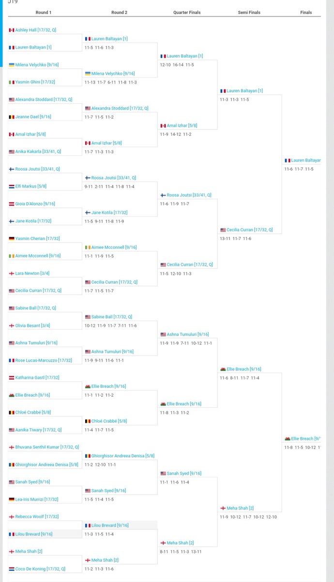 Ellie Breach tweet media