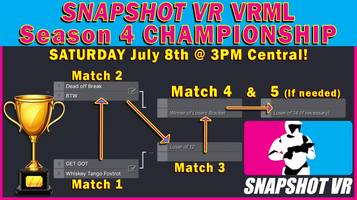 Snapshot_VRML's tweet photo. 🔴Season 4 Championship 🏆 - LIVE!

@WTFesports_VR, Dead off Break, GET GOT, and BTW play for that coveted 👑

📺https://t.co/3Ea8QQEd5s
with NITRO
#vrpaintball #vrml #vresports #esports #paintball #nxl #Snapshotvr https://t.co/WIM3DN4Eq0