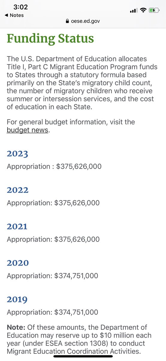 nasescobar316's tweet image. The Migrant Education Program (MEP) uses $375 Million of our Tax Dollars every year to educate the children of Illegal Alien Latinos and other children of Non-Citizens. If your parents are non-citizens you should be ineligible to recieve any resources in America. This must end.