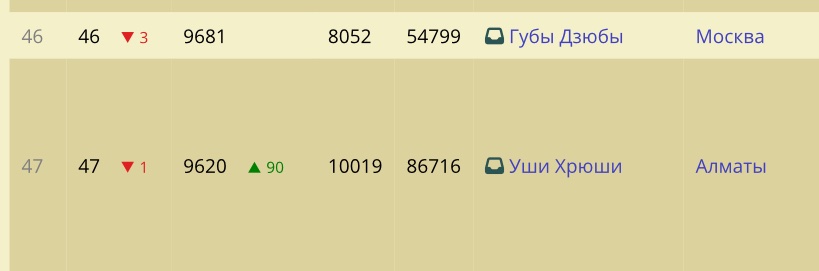 speshkov's tweet image. 