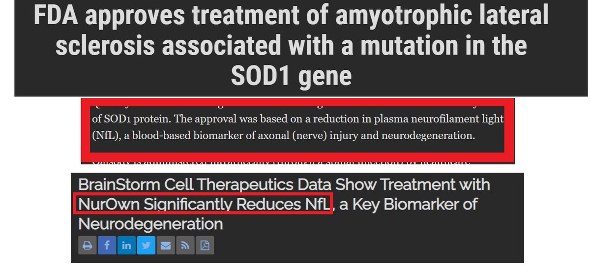 There are YEARS of UNPRECEDENTED #RealWorldEvidence of #NUROWN efficacy that warranted Accelerated Approval long ago for 100% FATAL #ALS.

It's important to note that Tofersen was approved by the @FDACDERDirector less than 3 months ago specifically based on a significant…