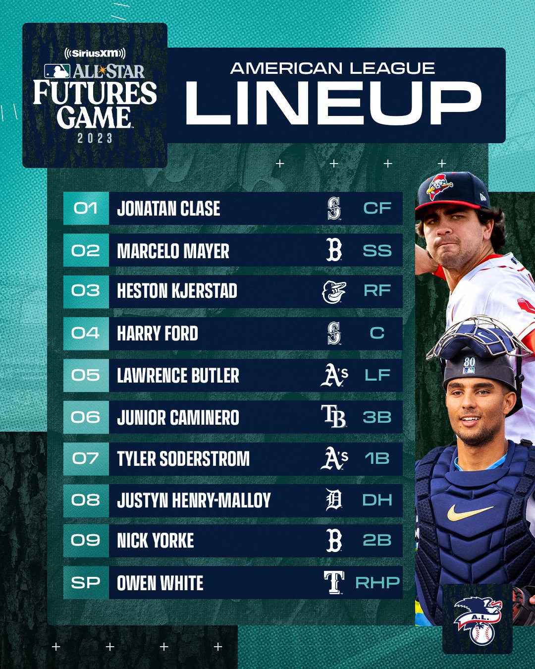 MLB on X: The #FuturesGame lineups are here. 🤩 Catch the stars of  tomorrow TONIGHT at 7 pm ET on @peacock.  / X