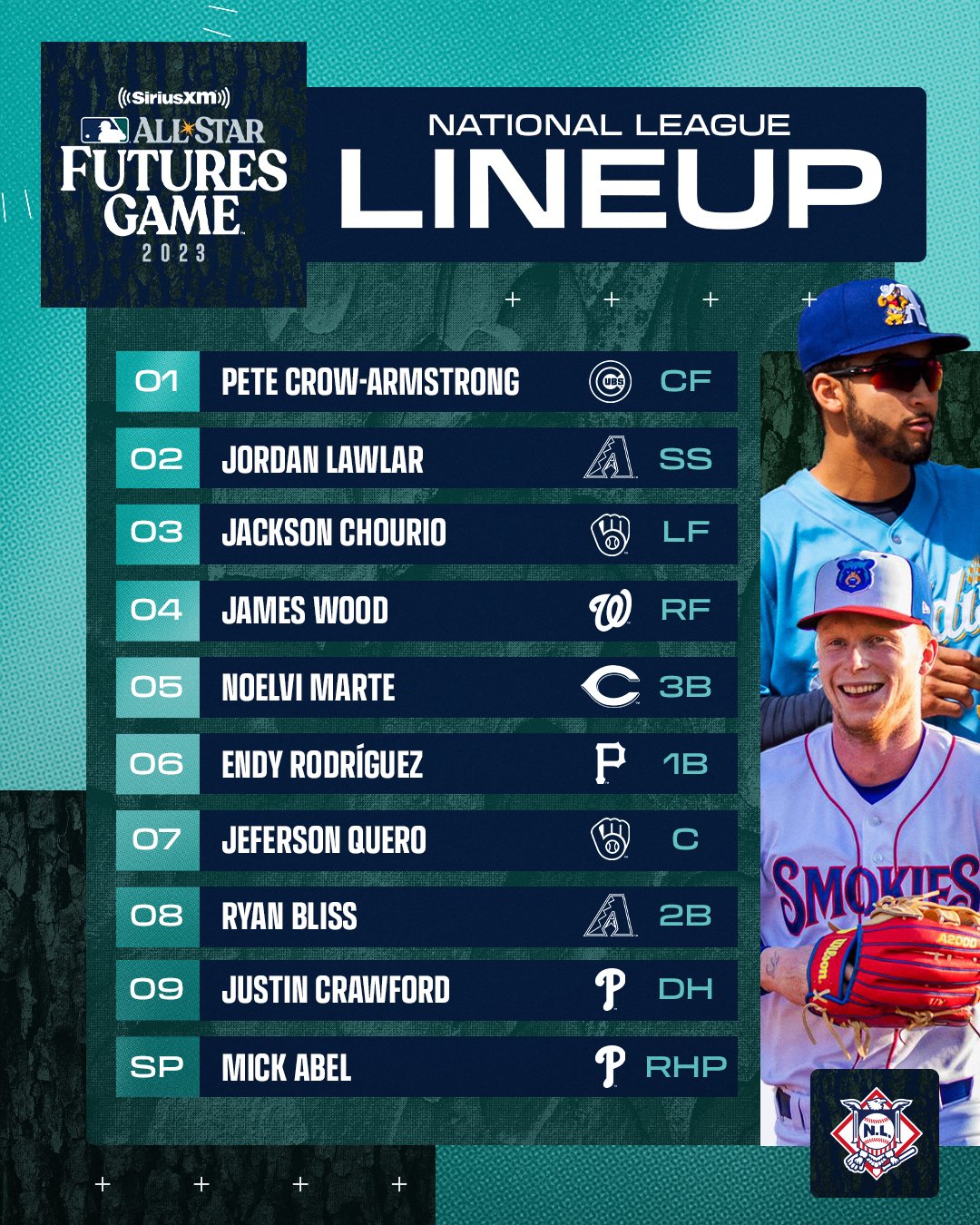 MLB on Twitter "The FuturesGame lineups are here. 🤩 Catch the stars