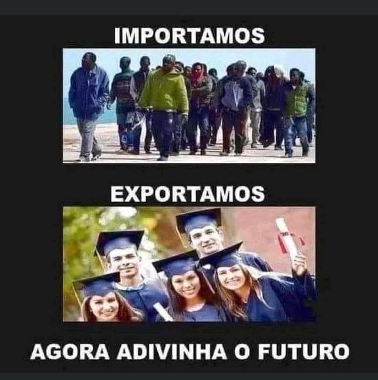 A realidade actual do nosso país