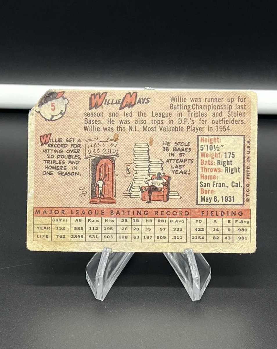1958 Topps Baseball Willie Mays, top left corner seems burnt or similar, wrinkles on front visible in pic. Like this one because even though it’s not mint, the wear adds character 

$60 shipped