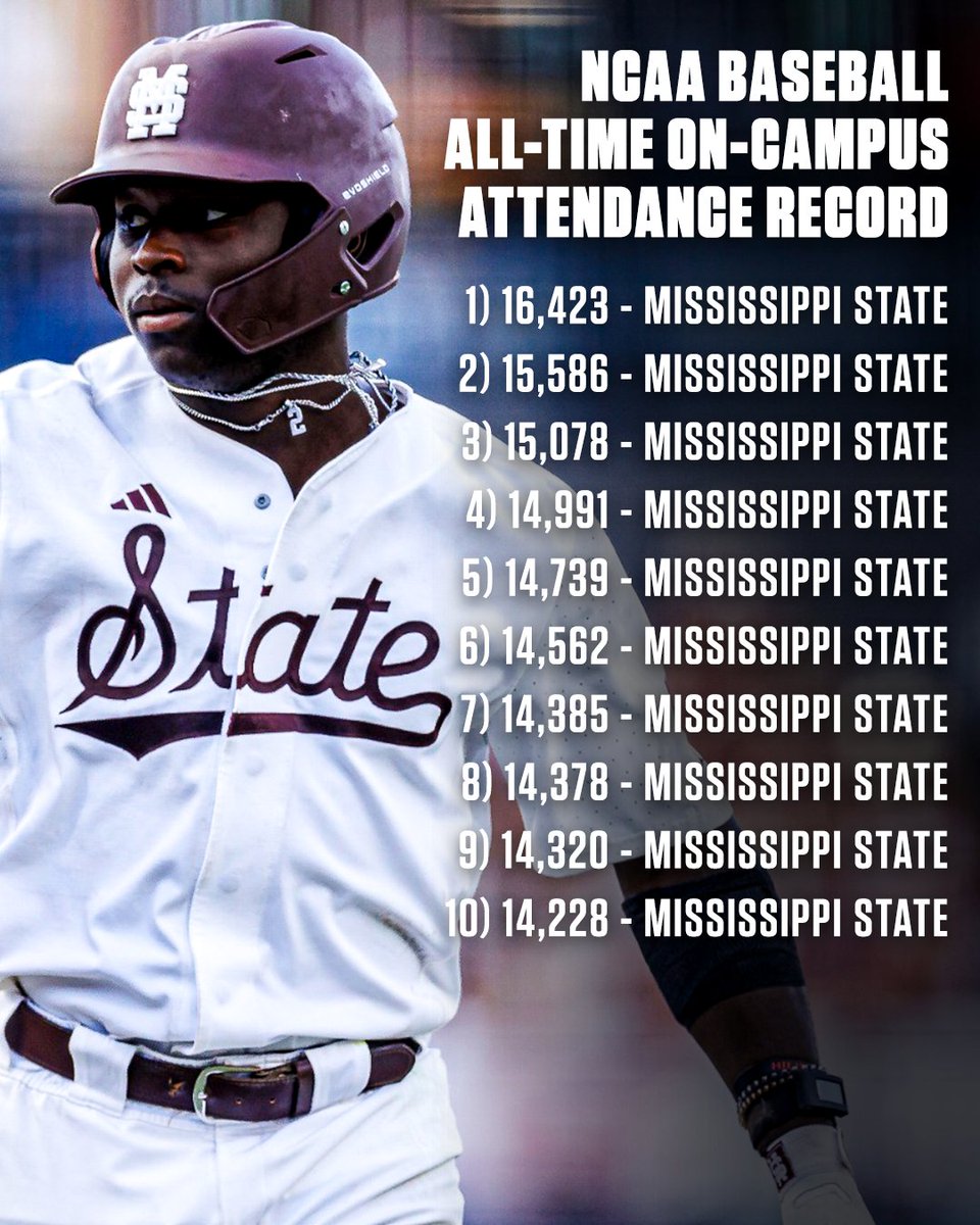 Nobody does it like Mississippi State 😤

<a href="/HailStateBB/">Mississippi State Baseball</a> | #SECNTakeover