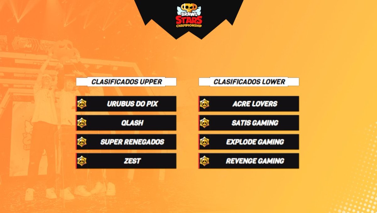 Naco (@nacotv_) on Twitter photo TOP 8 - SA EAST ✅
<a href="/QLASH_Spain/">QLASH España 🐉</a>
<a href="/ZESToficial/">ZEST</a>
<a href="/RenegadosBS/">Renegados</a>
#UrubusDoPix
#AcreLovers
<a href="/satisgaming/">SATIS</a>
<a href="/eXplodeGamingOK/">eXplode Gaming 🦔</a>
<a href="/Revenge_ofc/">Revenge Gaming 🌟</a>
Mañana se definen los 4 mejores 🔥 TOP 8 - SA EAST ✅
<a href="/QLASH_Spain/">QLASH España 🐉</a>
<a href="/ZESToficial/">ZEST</a>
<a href="/RenegadosBS/">Renegados</a>
#UrubusDoPix
#AcreLovers
<a href="/satisgaming/">SATIS</a>
<a href="/eXplodeGamingOK/">eXplode Gaming 🦔</a>
<a href="/Revenge_ofc/">Revenge Gaming 🌟</a>
Mañana se definen los 4 mejores 🔥