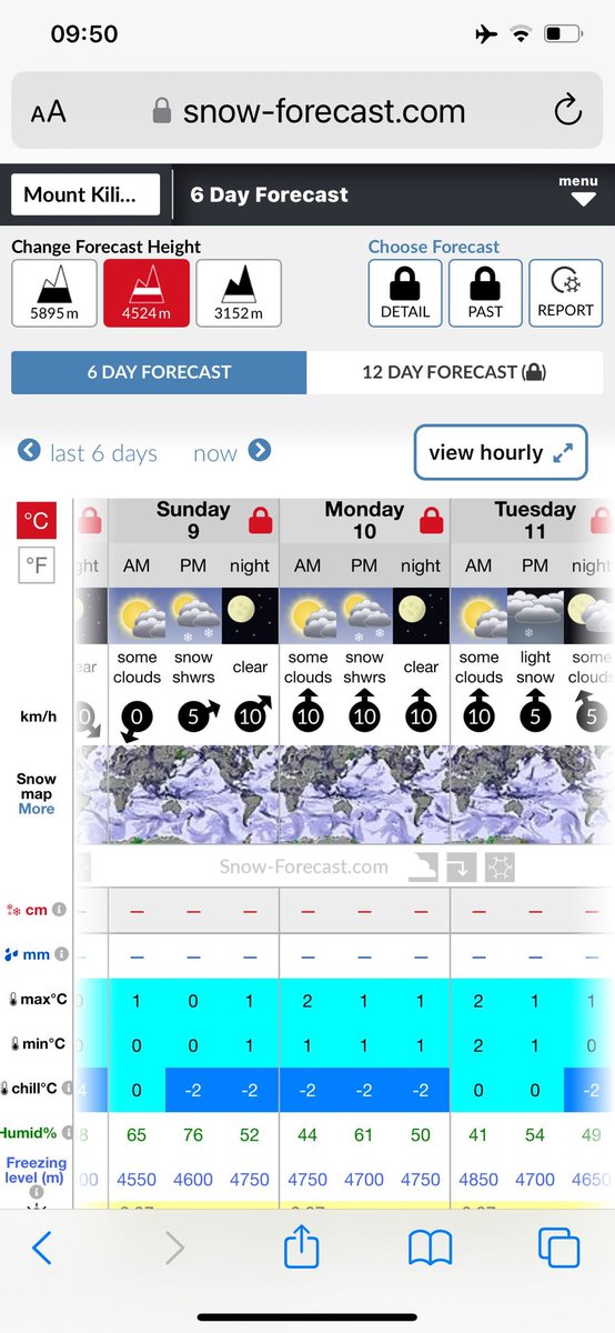 Kusudi_la's tweet photo. Good weather expected for the level 4500m.
#PurposefulAdventure #animalwelfare #fundraising #kusudila #kilimanjaro https://t.co/01nlMGEX0a