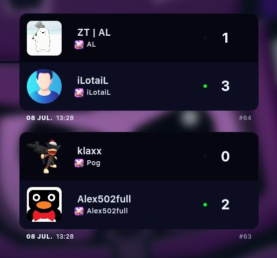 Tercer Lugar de CMC #66

Feliz de comenzar bien la nueva modalidad

#goicnix