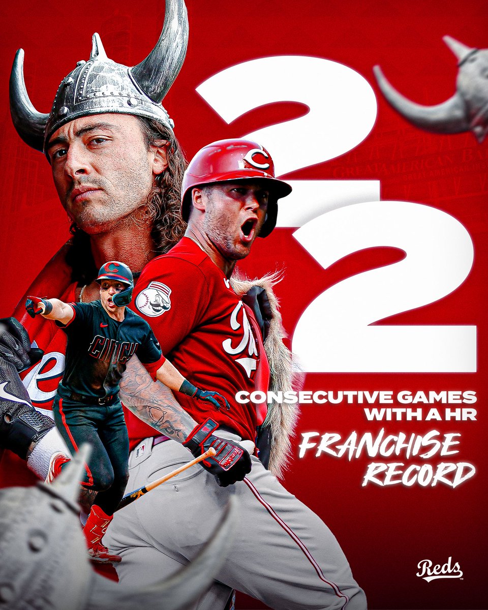 Reds's tweet photo. 🚨 22 consecutive games with a homer 🚨 https://t.co/JkFnrgHZiW