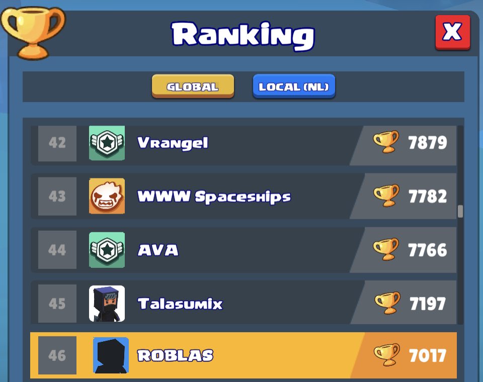 xstock_picker's tweet photo. 7️⃣0️⃣0️⃣0️⃣🏆

Next goal TOP 40 Global 

Hunters on chain is pure fun ⚔️

Join the hunting grounds @BoomLandGames 

#gaming #Crypto #matic #Polygon #boom #bgem #web3 https://t.co/l2wDB6wc5A