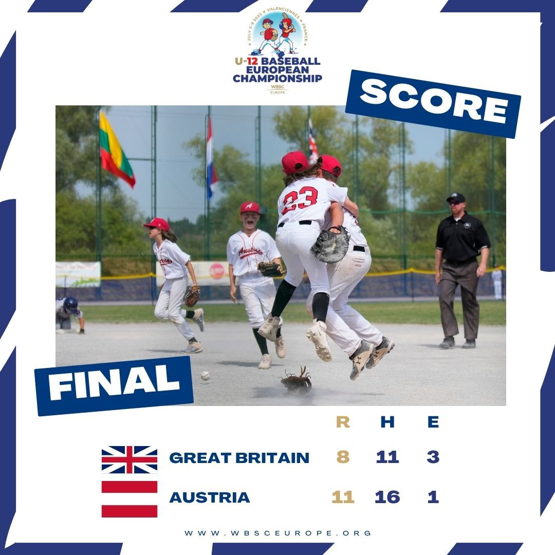 WBSC Europe Baseball on Twitter 