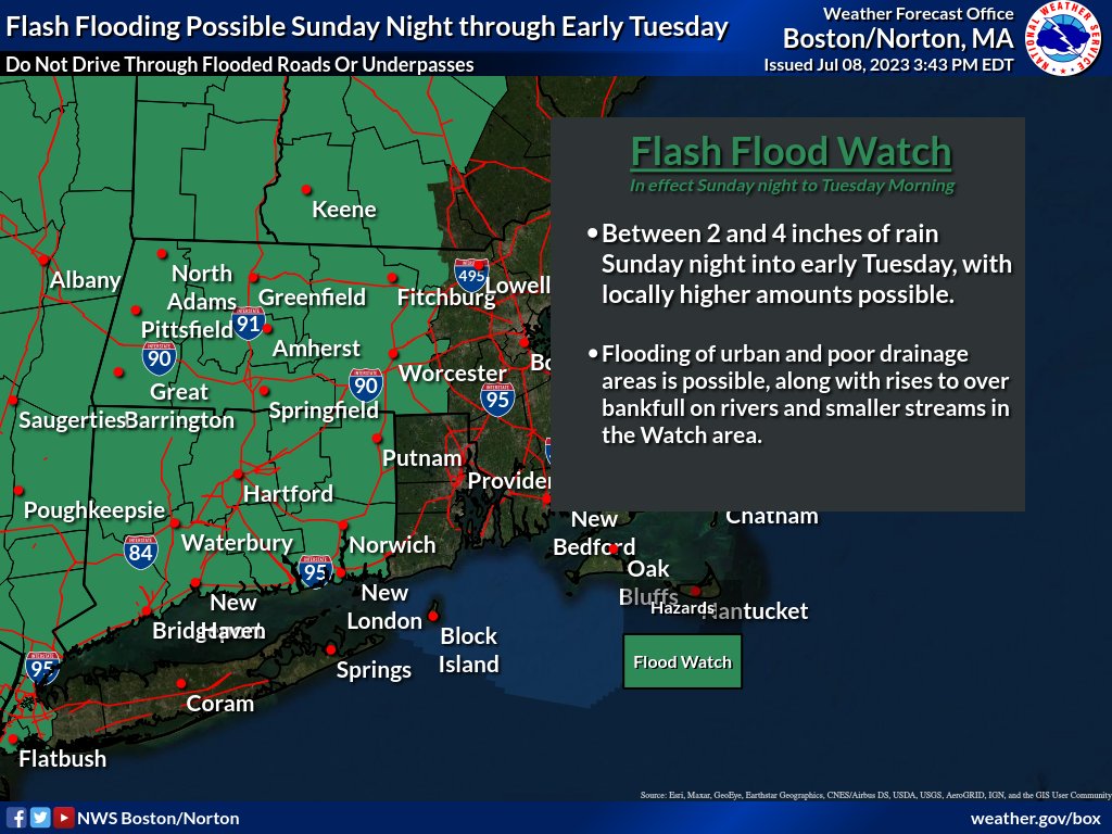 Start a Reservation visual data 7