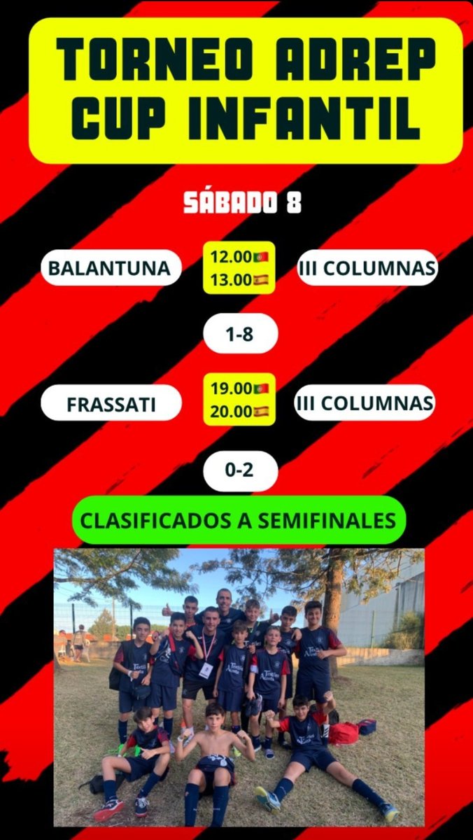 trescolumnascd's tweet photo. 🏆Adrep Cup 2023

Finaliza la fase de grupos para el Infantil y el Juvenil.

El infantil se clasifica a semifinal como mejor segundo clasificado, mientras que el juvenil finaliza en quinta posición y jugará el 9-10° puesto.

Suerte Chicos 🍀🍀 https://t.co/ec6TCPjDF0