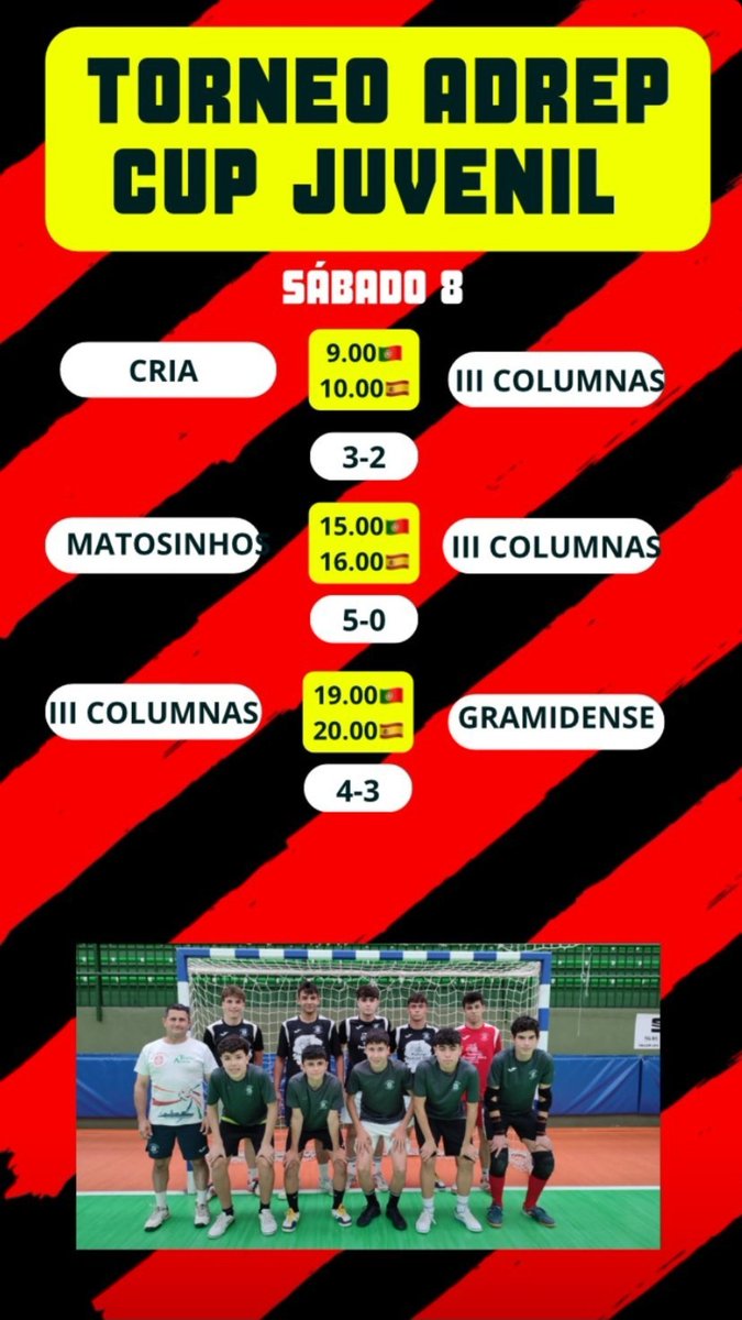 trescolumnascd's tweet photo. 🏆Adrep Cup 2023

Finaliza la fase de grupos para el Infantil y el Juvenil.

El infantil se clasifica a semifinal como mejor segundo clasificado, mientras que el juvenil finaliza en quinta posición y jugará el 9-10° puesto.

Suerte Chicos 🍀🍀 https://t.co/ec6TCPjDF0
