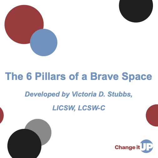 Change it Up Professional Development tweet media
